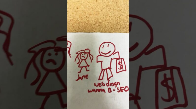 BEWARE Don’t Rebuild Your Website Before Doing This First