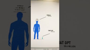 Doing SEO Instead Of LLM SEO Or GEO SEO Dead