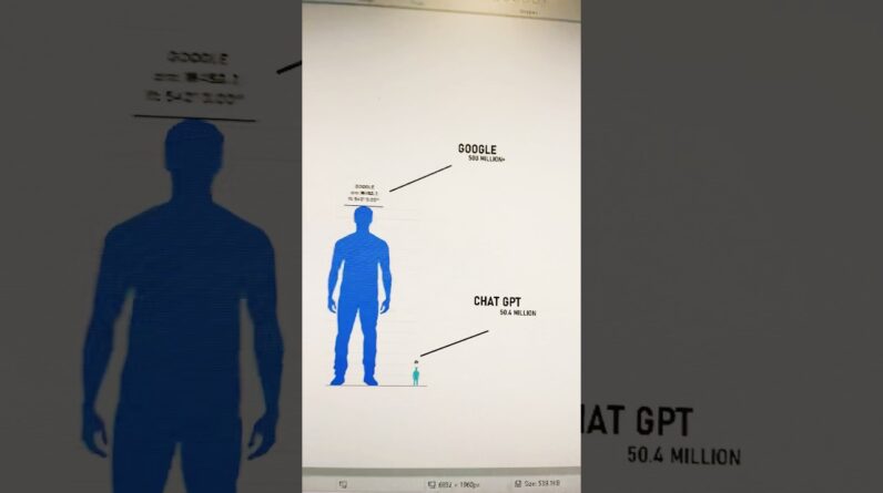 Doing SEO Instead Of LLM SEO Or GEO SEO Dead